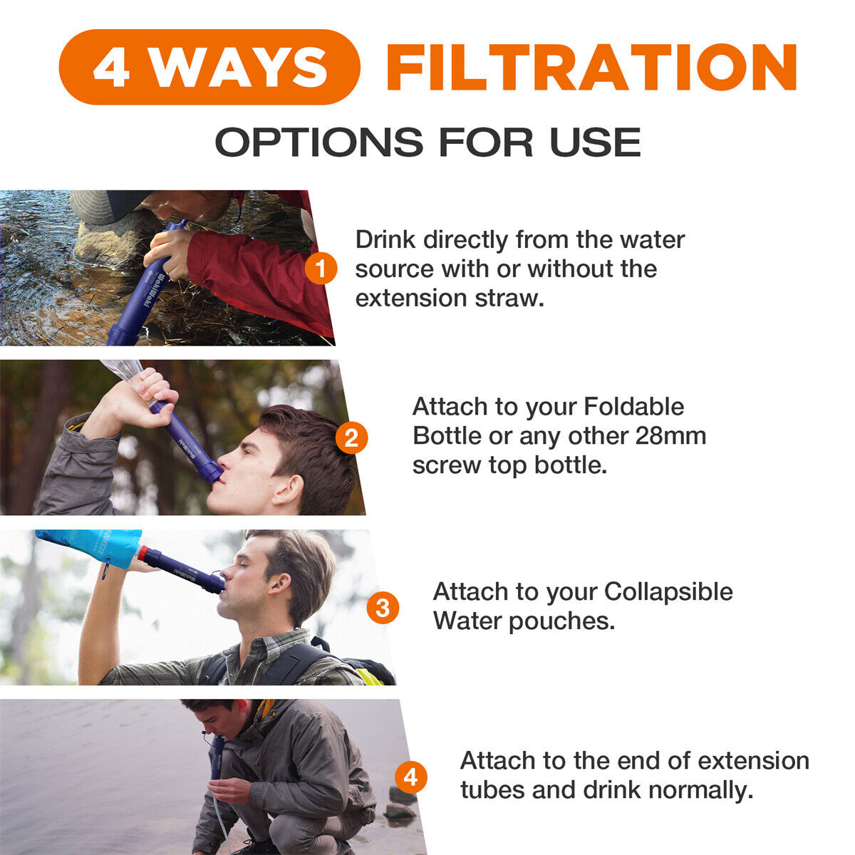 Personal Water Filter Straw 5000L Outdoor Survival Water Purification Straw0.1Î¼m