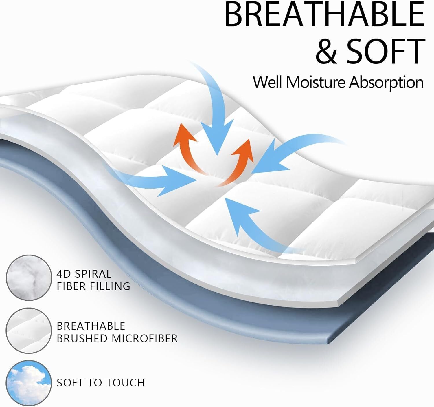 Luxury Mattress Topper Pillowtop Bedding Mat Pad Fitted Cover Underlay KING