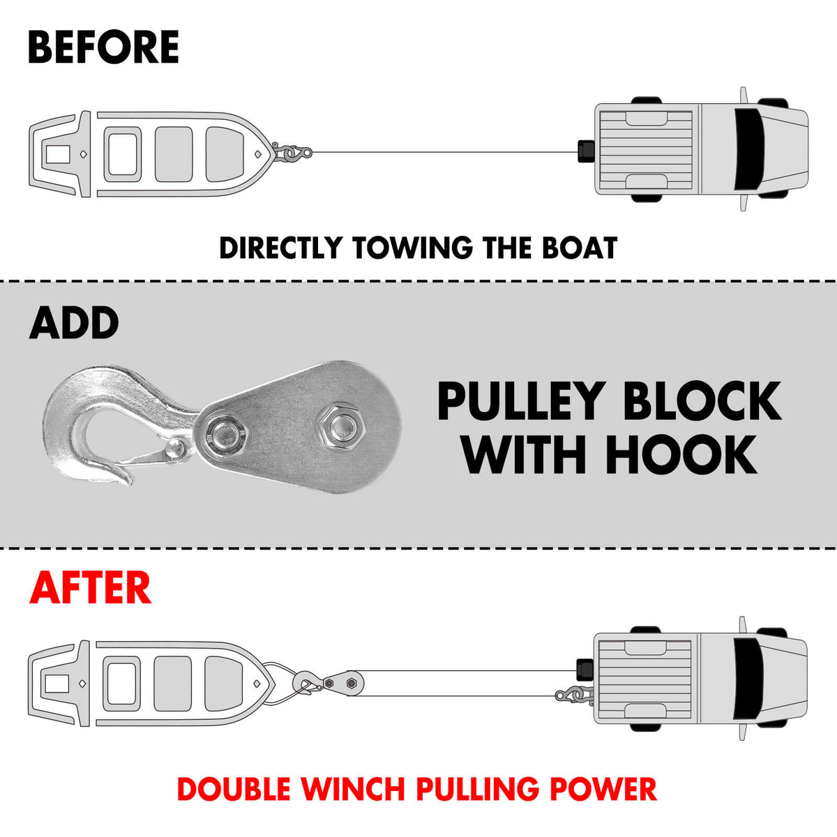 X-BULL 12V Electric Boat Winch 5000LBS Portable Wireless Remote Trailer Winch Steel Cable