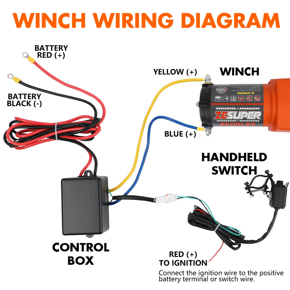 ZESUPER 12V Electric Winch 2500lbs Synthetic Rope Wireless Remote ATV UTV BOAT