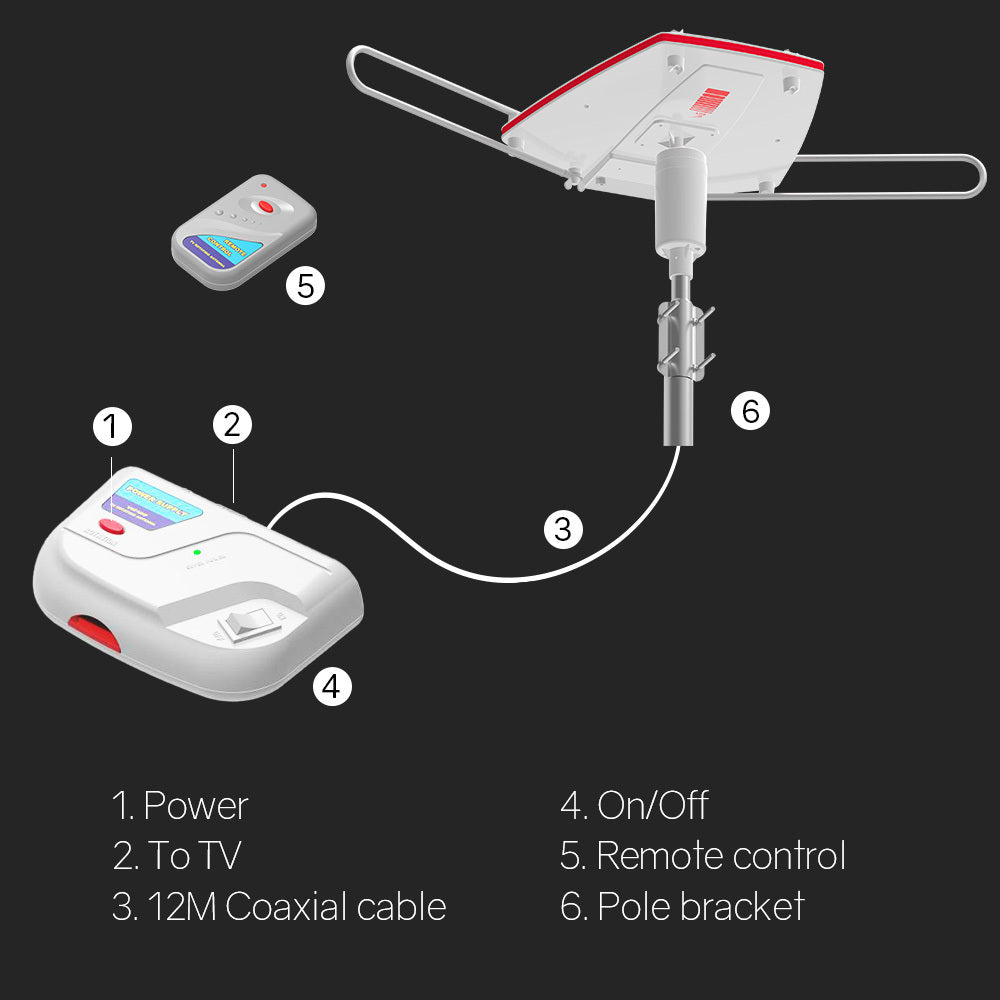 SIMTECH Rotating Digital Outdoor HD TV Antenna, with Signal Booster, Remote Control