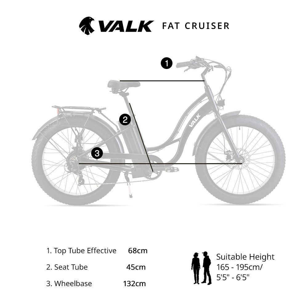 Valk Electric Fat Tyre Cruiser Bike, with Throttle, Step-Through eBike, Matte Black