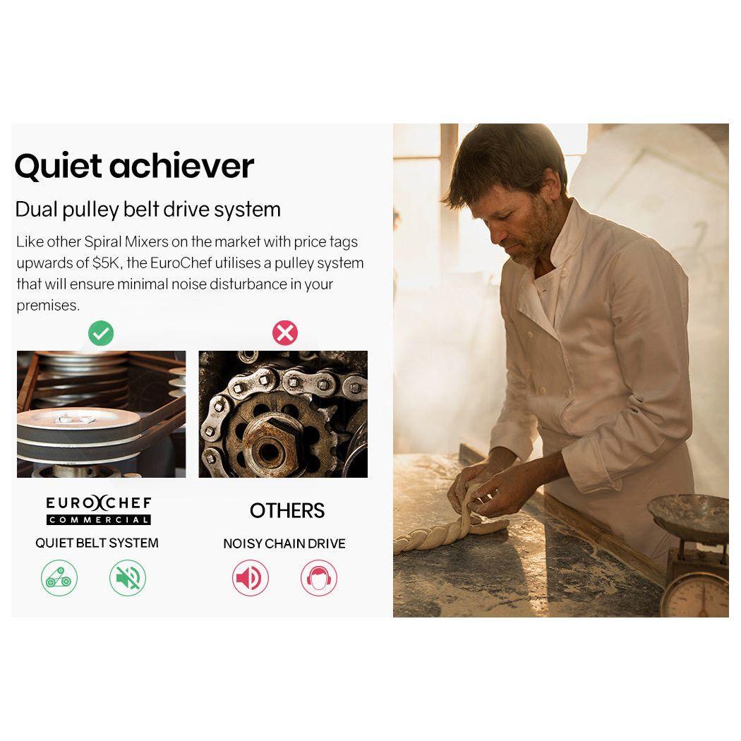 EUROCHEF 10L Spiral Dough Mixer Commercial Machine Bakery Kneader Small Litre