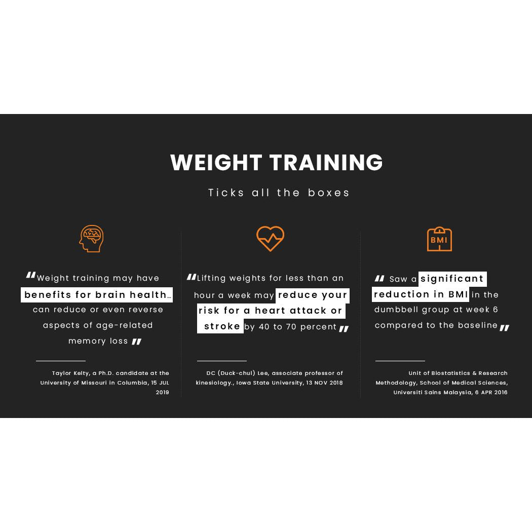 ATIVAFIT 32.5kg Single Adjustable Weight Dumbbell, for Home Gym Fitness Training