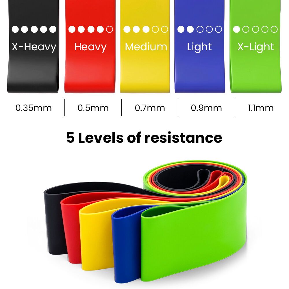 PROFLEX 5-Piece TPE Resistance Band Set, Pink
