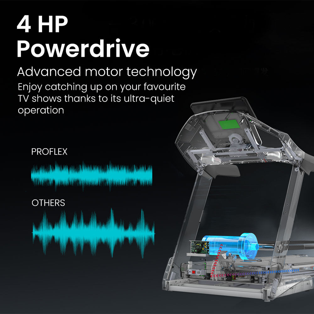 Proflex TRX9s Electric Treadmill, Large Size, 450mm Belt, 10-inch display, Foldable, Suspension, Auto Incline, WiFi, Bluetooth, Pulse Sensors