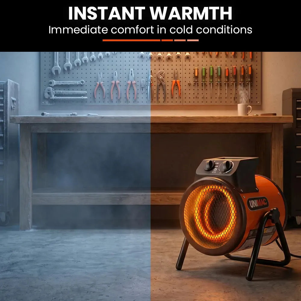 UNIMAC 3kW Electric Space Heater 15A