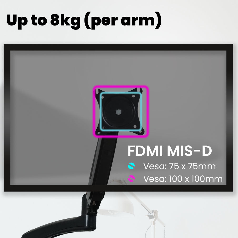 FORTIA Triple Computer Monitor Mount Stand for Desk with 3 Adjustable Arm Holder for 15 to 32 inch Displays
