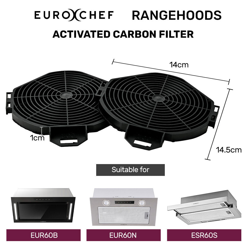 EUROCHEF Rangehood Filter Set, for EUR60B ESR60S EUR60N, 2 Replacement Activated Carbon Filters