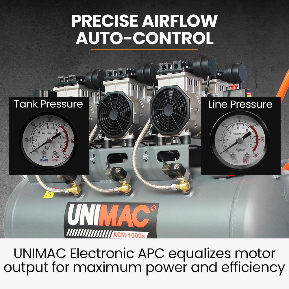 UNIMAC 100L 4.5HP Silent Oil-Free Air Compressor, with Twin Nitto Outlets, 15A Plug