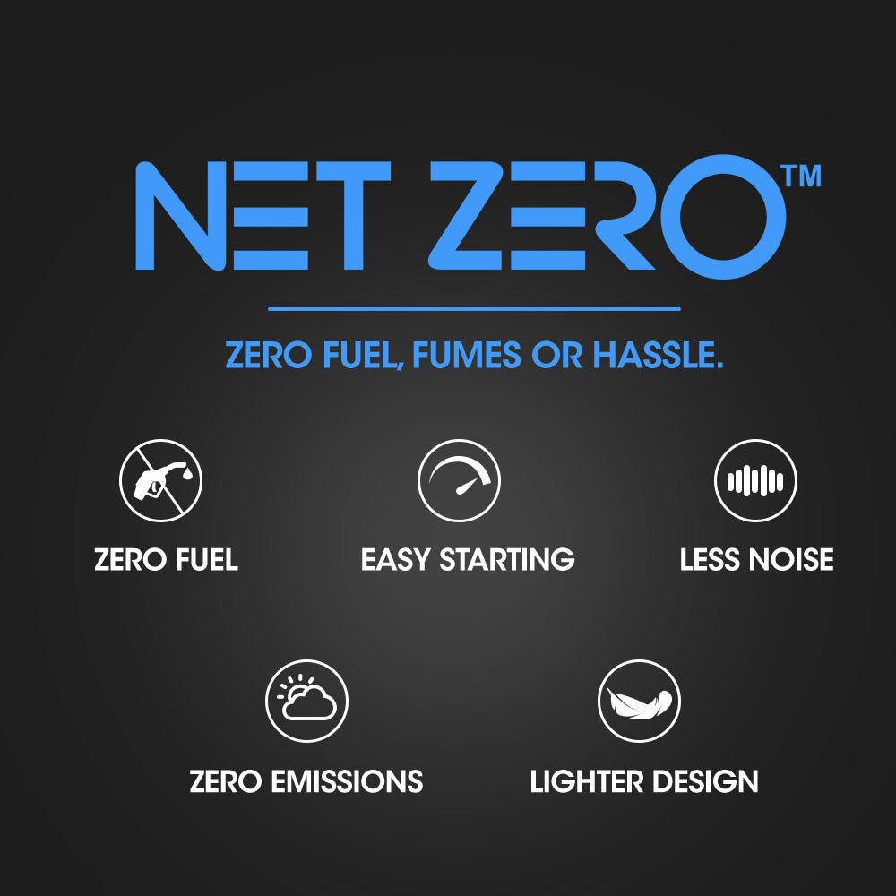 BAUMR-AG 20V 2Ah SYNC Lithium-Ion Battery, Replacement or Spare Battery, Rechargeable