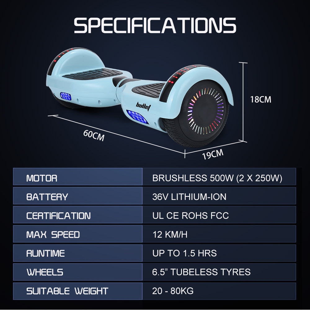 BULLET SX-2000 Hoverboard Scooter, 500W Brushless, Superior Self Balancing System, UL Certified, LED Lights, Mint Green
