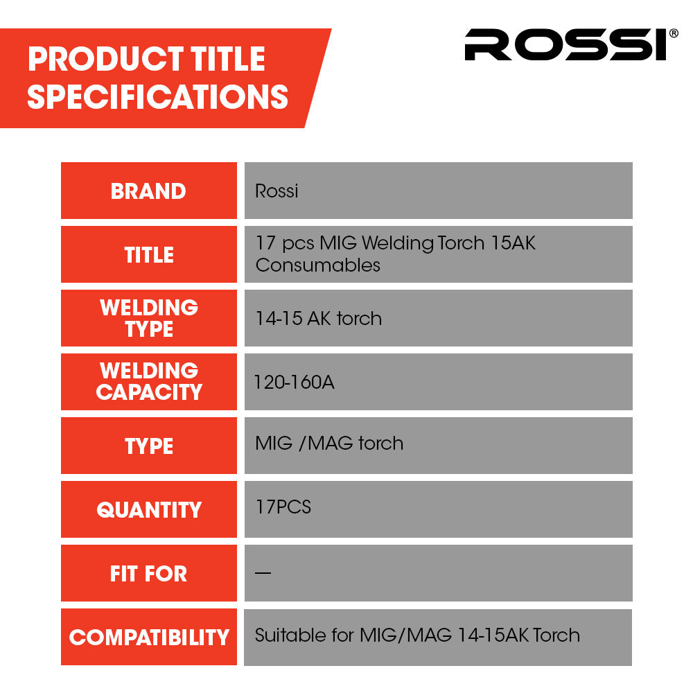 ROSSI 17pc Welding Consumables Kit to Suit MIG/MAG 14-15AK Torch, Includes Shield Cups, Gas Diffusers