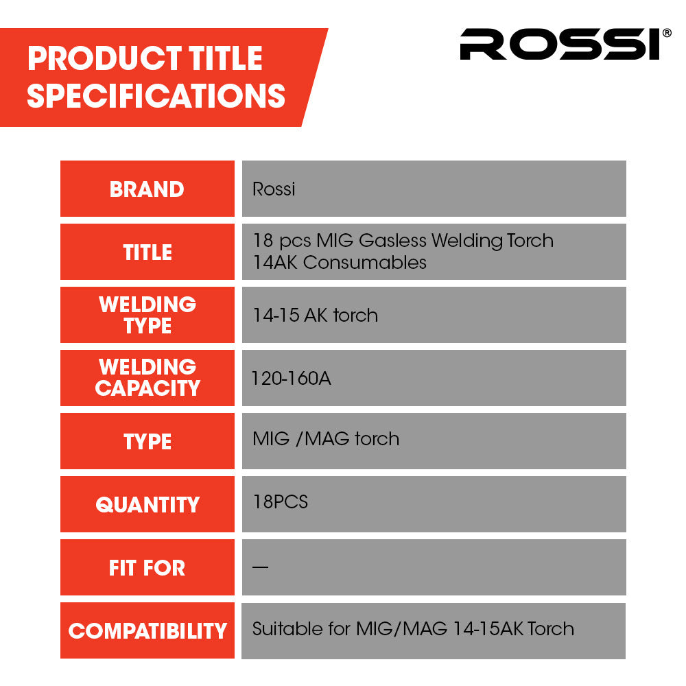 Rossi 18pc Welding Consumables Kit to Suit MIG/MAG 14-15AK Torch, Includes Tips, Shield Cups