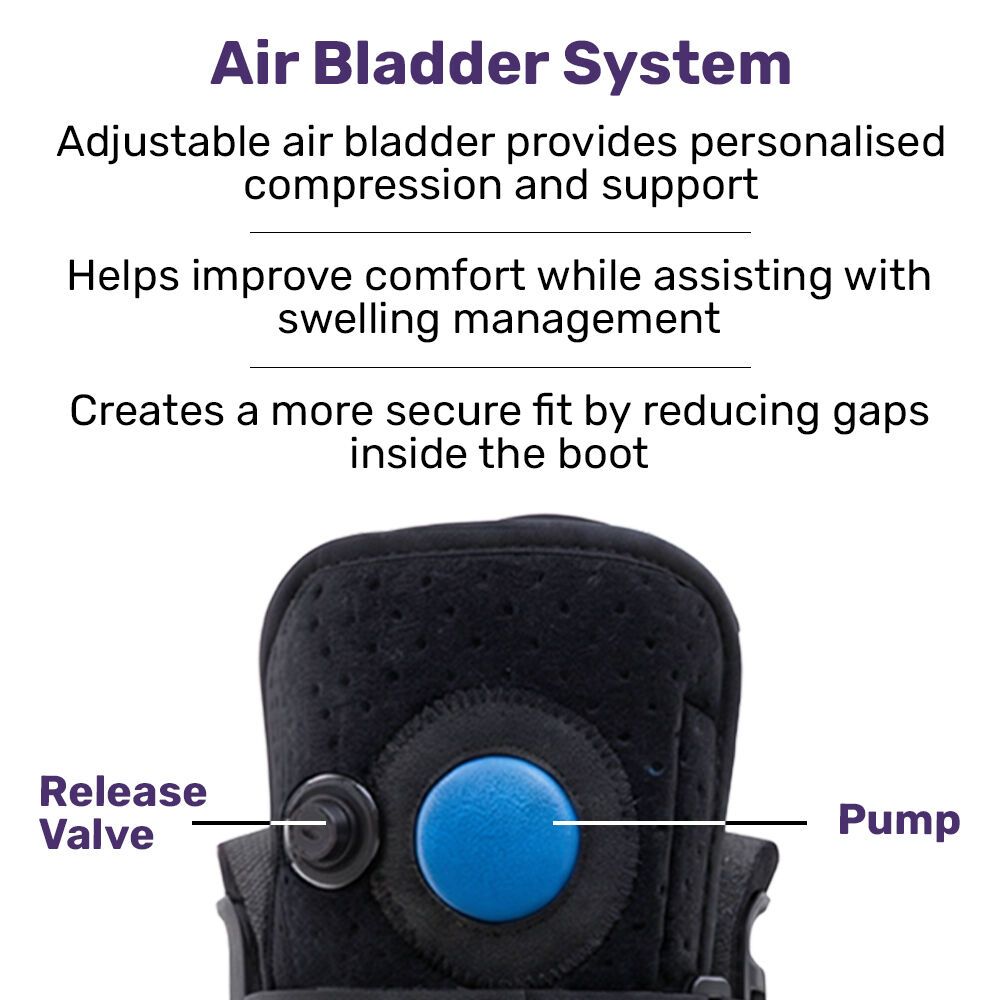 EQUIPMED CAM Walker Moon Boot – Medium, Foot Injury Support, Ankle Recovery, Adjustable Fit, Lightweight Walking Boot
