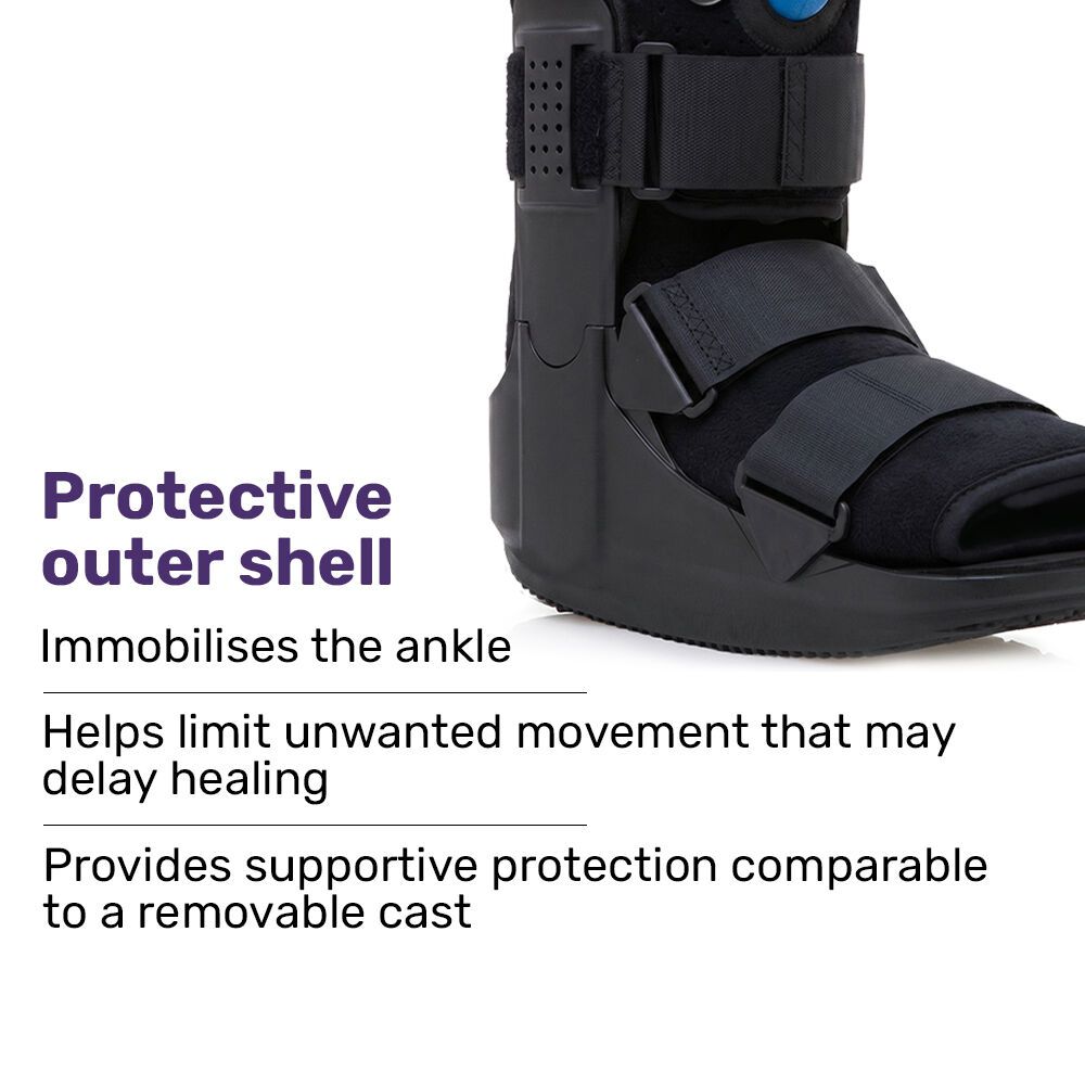 EQUIPMED CAM Walker Moon Boot – Medium, Foot Injury Support, Ankle Recovery, Adjustable Fit, Lightweight Walking Boot