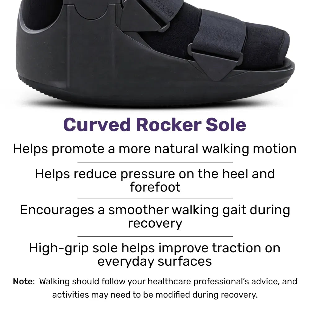 EQUIPMED CAM Walker Moon Boot – Medium, Foot Injury Support, Ankle Recovery, Adjustable Fit, Lightweight Walking Boot