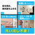 [6-PACK] KINCHO Japan Mildew spray for the bathroom 40ml