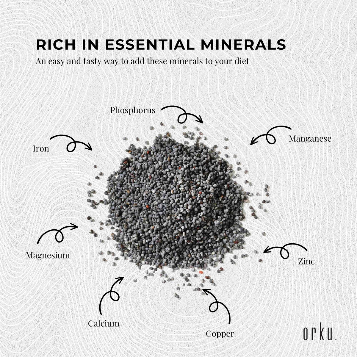 3.5Kg Poppy Seeds Bucket Blue Unwashed 100% Australian Food Cook Baking Mineral