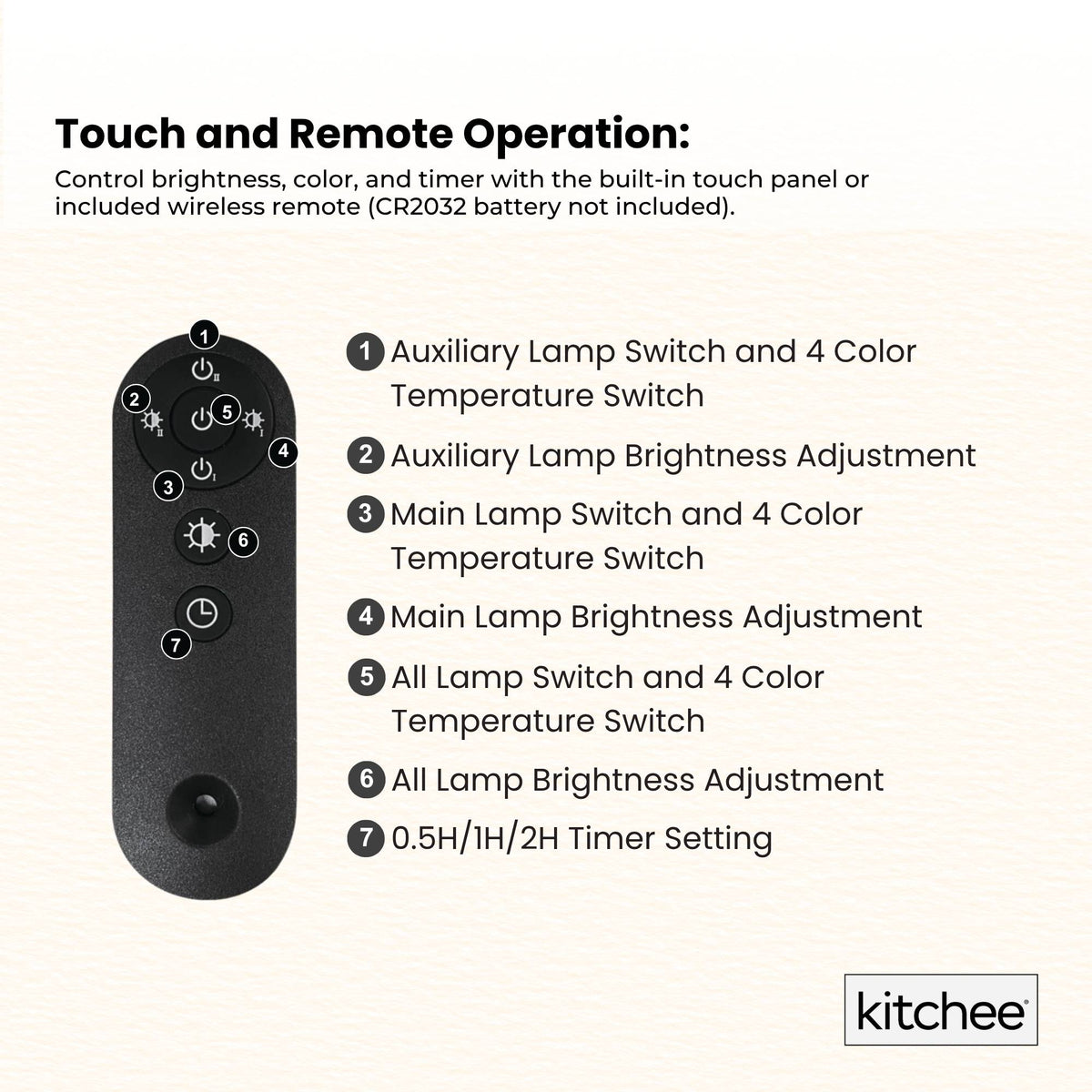 Kitchee Tri-Fold LED Desk Lamp with Clamp - Swinging Arm Eye-Care Dimmable Light