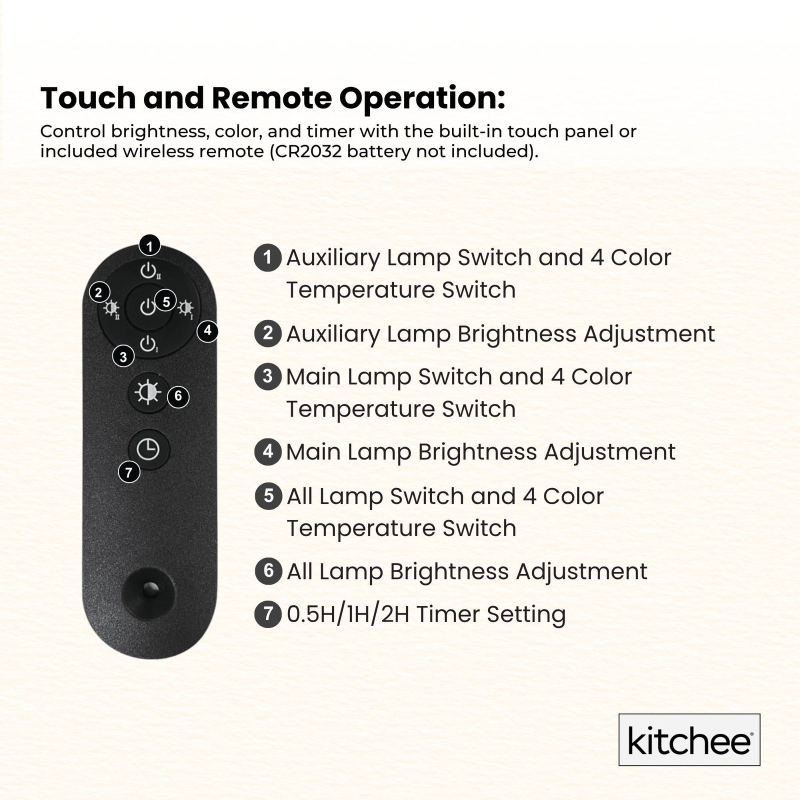 Kitchee Tri-Fold LED Desk Lamp with Clamp - Swinging Arm Eye-Care Dimmable Light