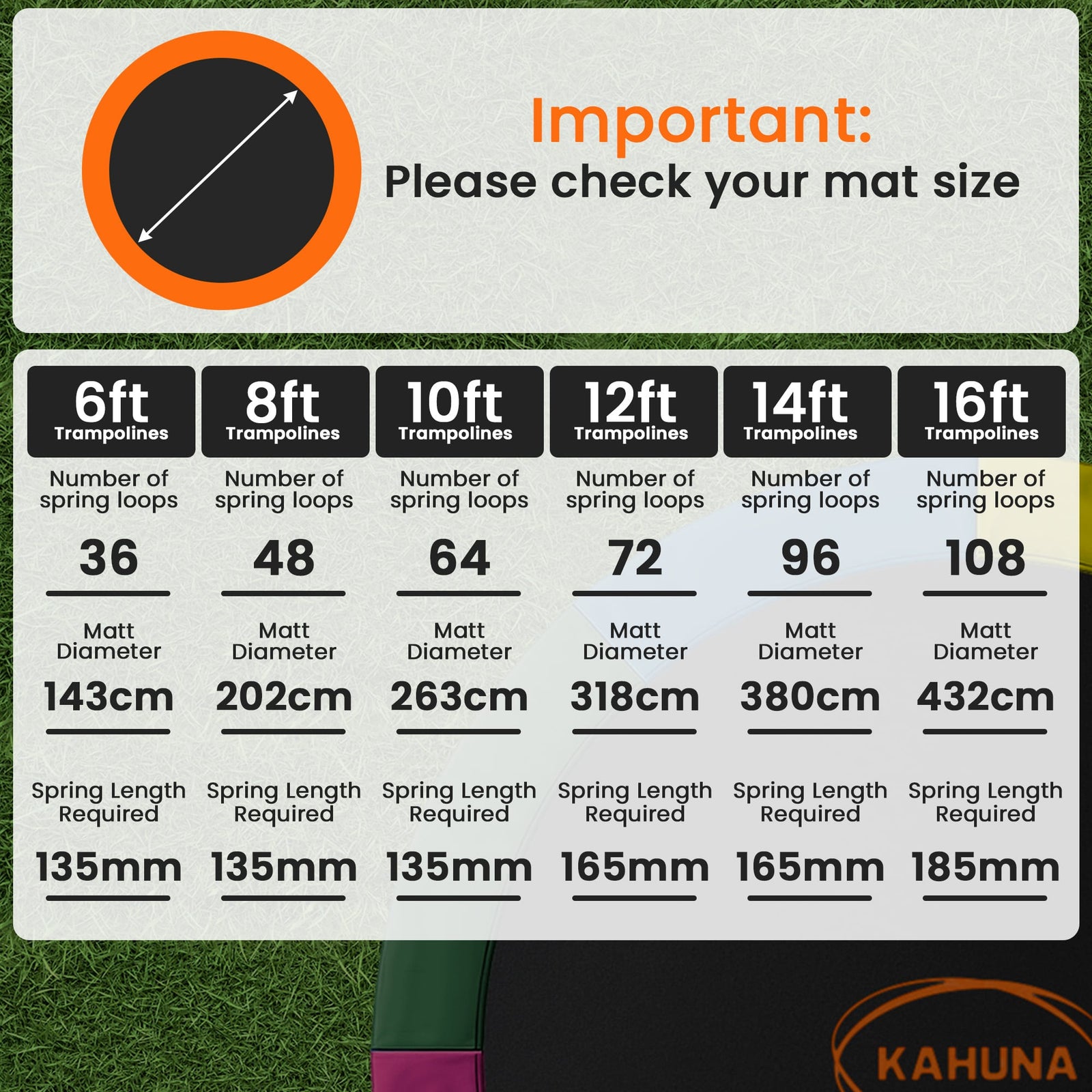 Kahuna 16ft Replacement Trampoline Safety Pad Cover and Jumping Spring Mat - Purple