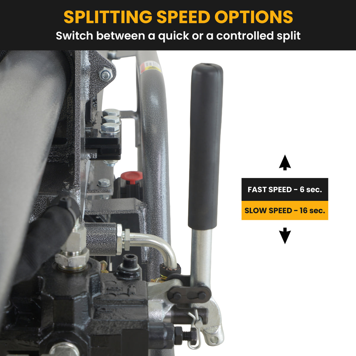 Yukon 12 Tonne Electric Hydraulic Log Splitter Heavy-Duty Firewood Splitter