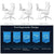 Sihoo M57 Ergonomic Office Chair, Computer Chair Desk Chair High Back Chair Breathable,3D Armrest and Lumbar Support Grey without Footrest