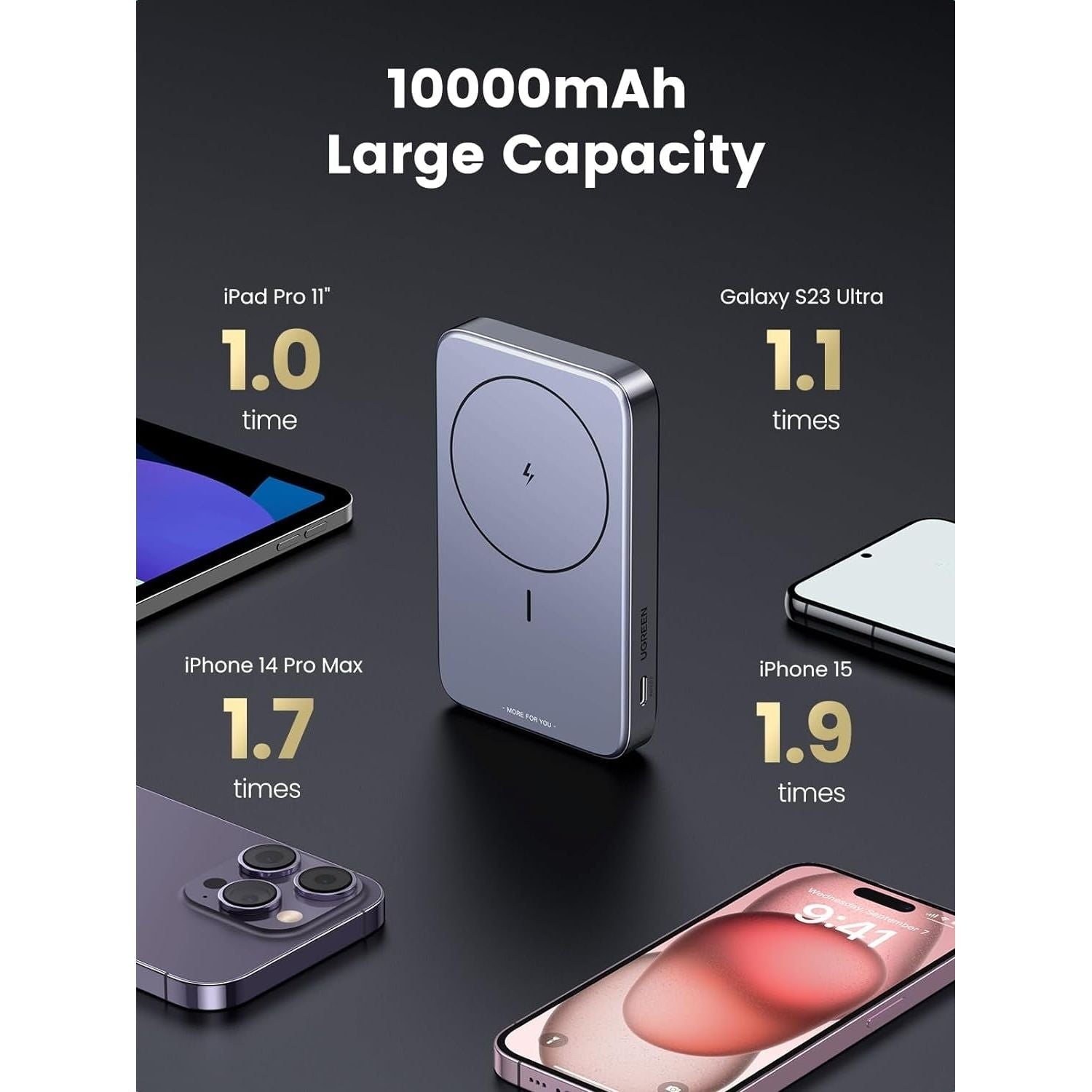 UGREEN 15086 10000mAh Magnetic Wireless Power Bank (Sapce Gray)