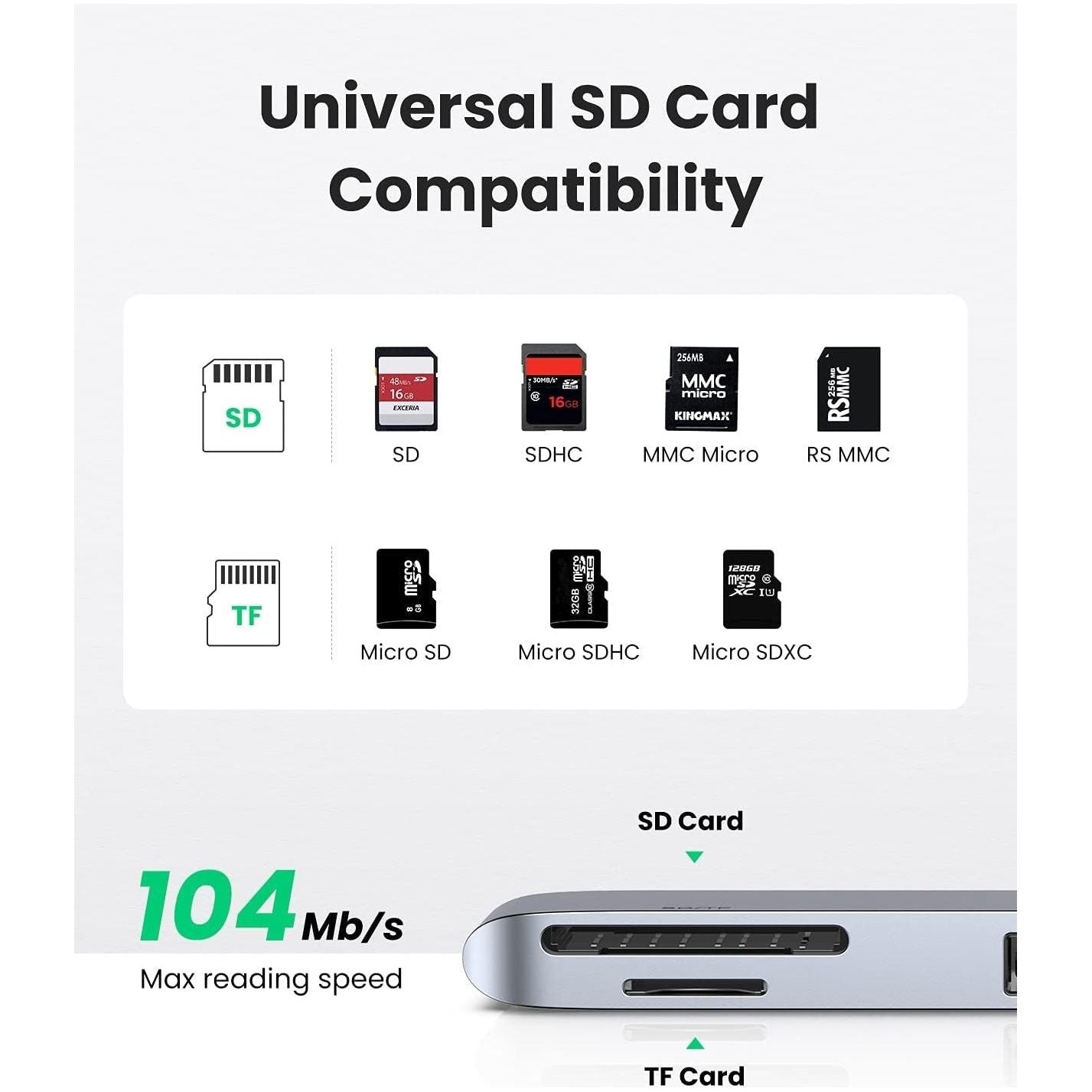 UGREEN 60560 USB-C Hub for MacBook Aluminum Type-C Adapter with 3 USB 3.0 100W