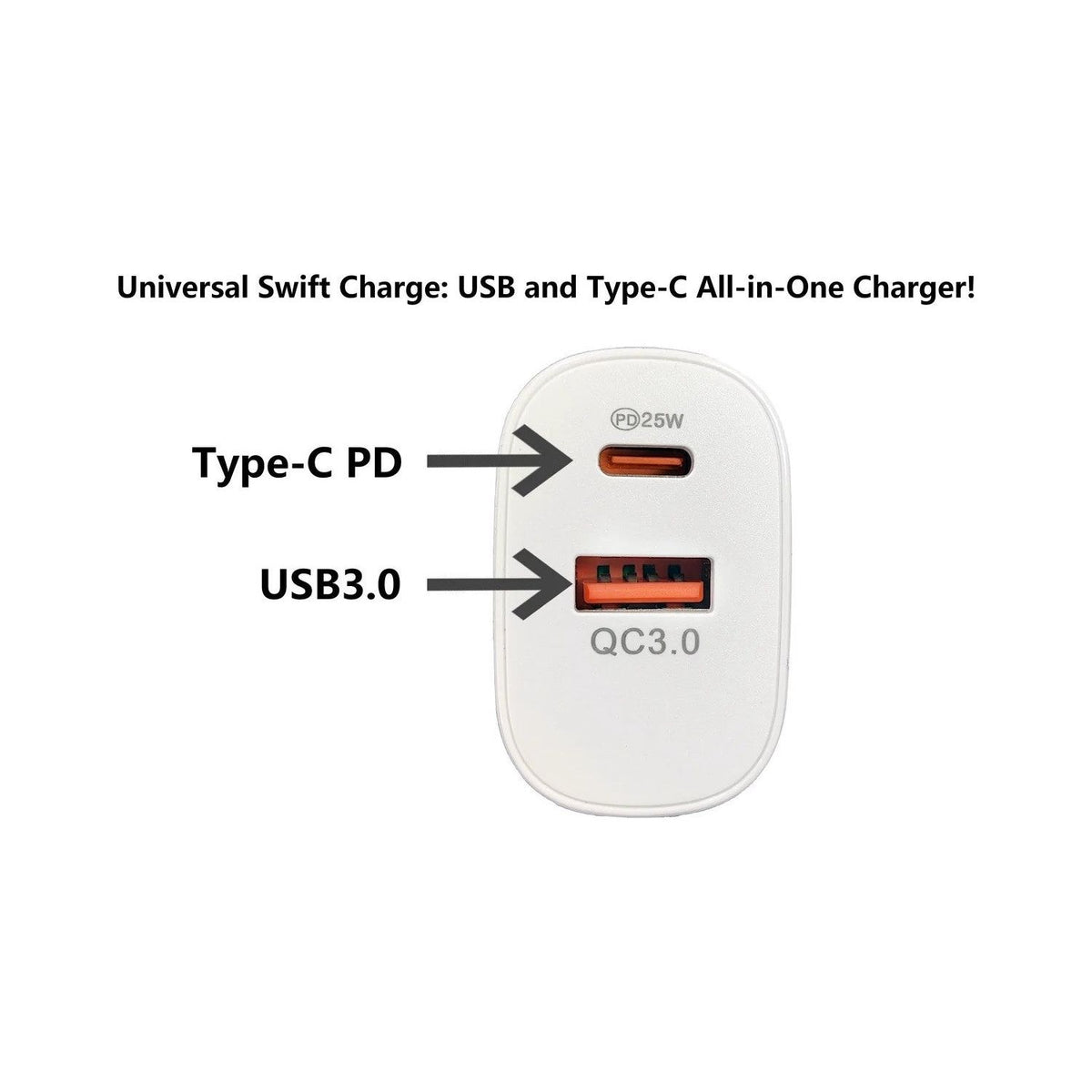 BDI 25W PD Quick Charger AU plug with USB-A and Type-C Ports