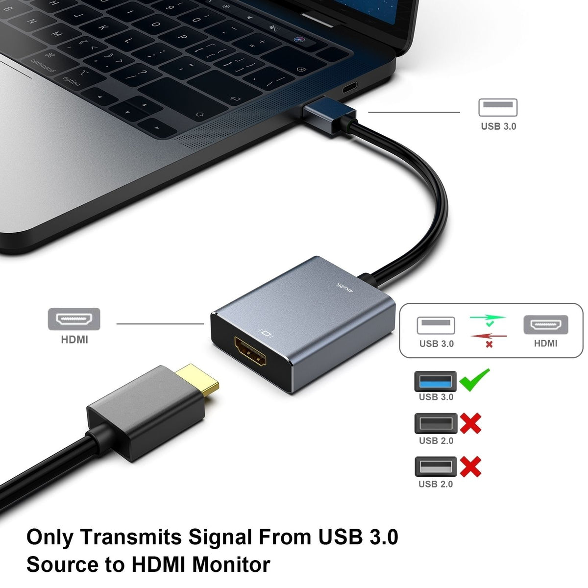 BENFEI 000334GY USB 3.0 to HDMI Adapter, USB 3.0 to HDMI Male Adapter for Windows 11/10/8/7 (NOT for MAC)
