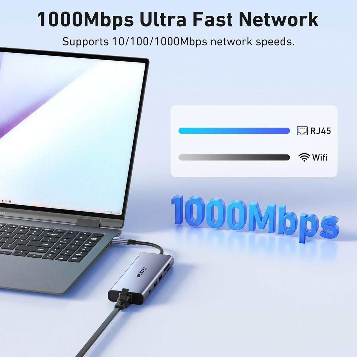 BENFEI 000495GY 10-in-1 USB C Hub 4K HDMI + RJ45 + 100W PD + USB-C + USB x 4 +TF/SD Reader