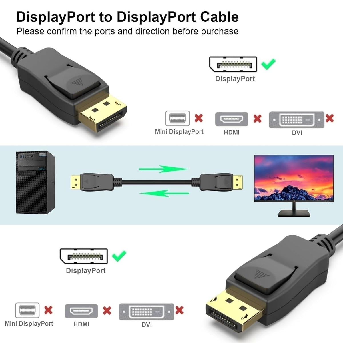 BENFEI 00052BK [VESA Certified] DP to DP Male to Male Cable 4.5M Supports 8K@60Hz Compatible with Lenovo, Dell, HP, ASUS and More
