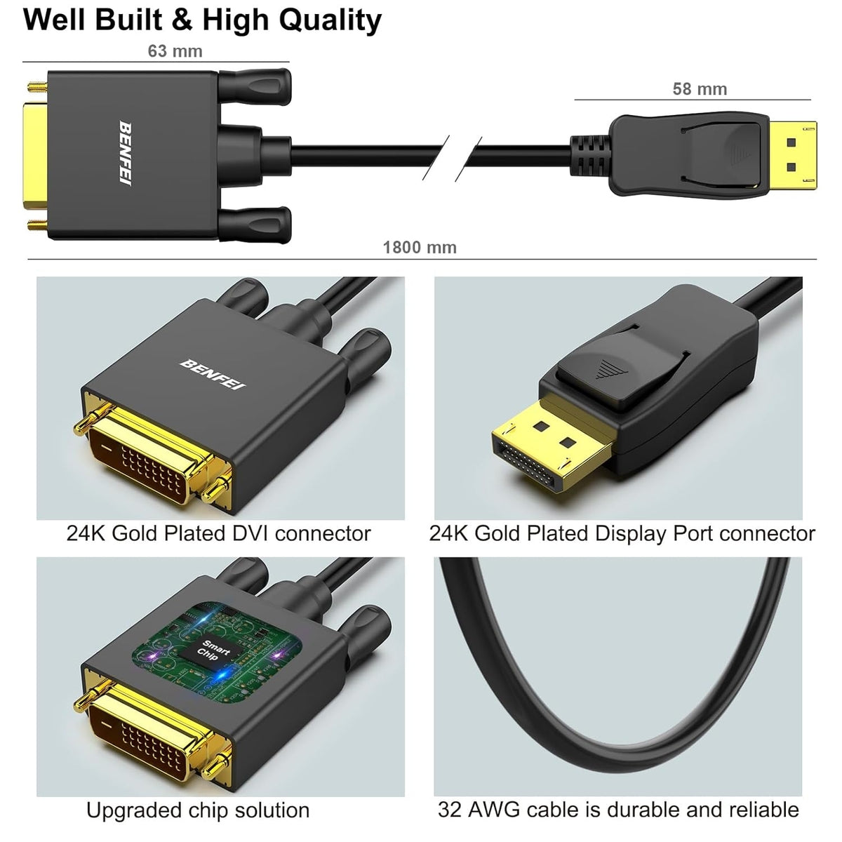 BENFEI 000125BK-10F DisplayPort to DVI Cable Male-Male Gold-Plated Cord Cable 3Mlated