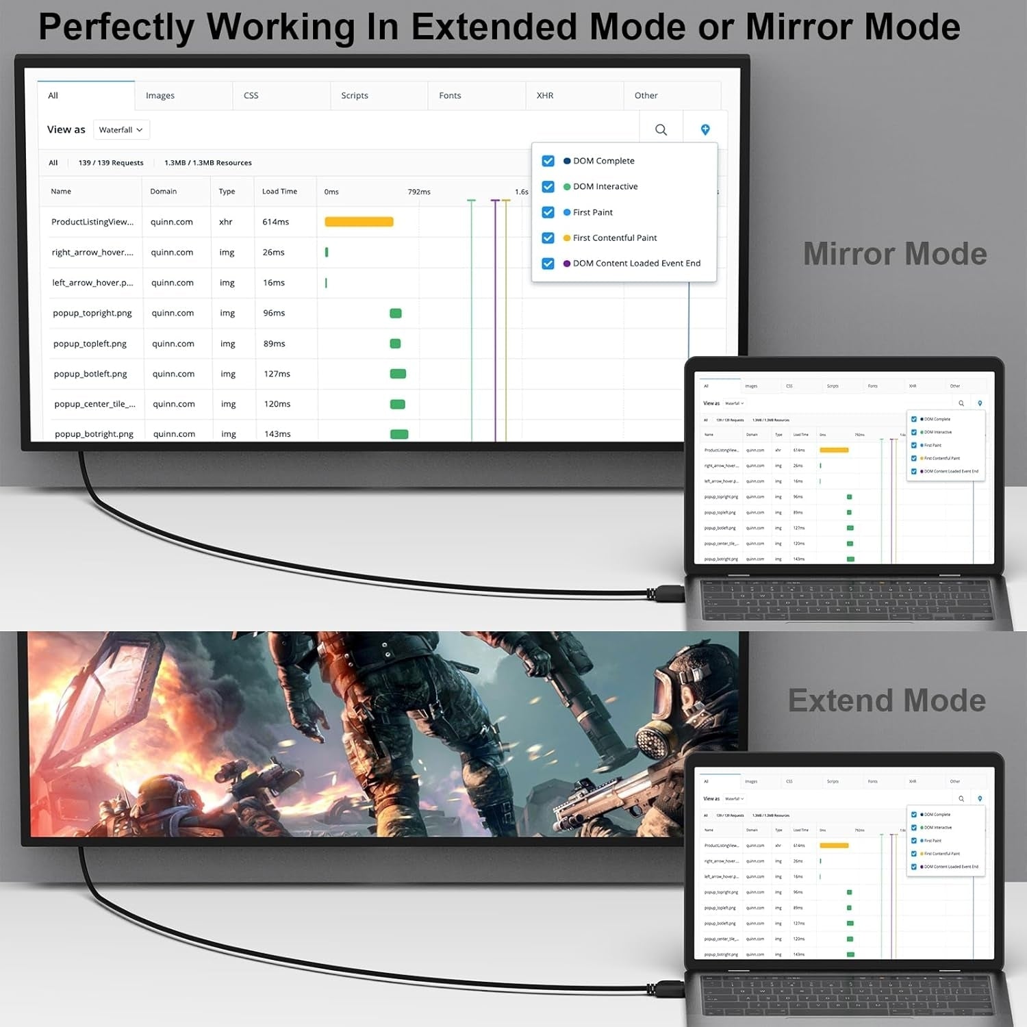 BENFEI HDMI to DVI, Bi Directional DVI-D 24+1 Male to HDMI Male High Speed Adapter Cable