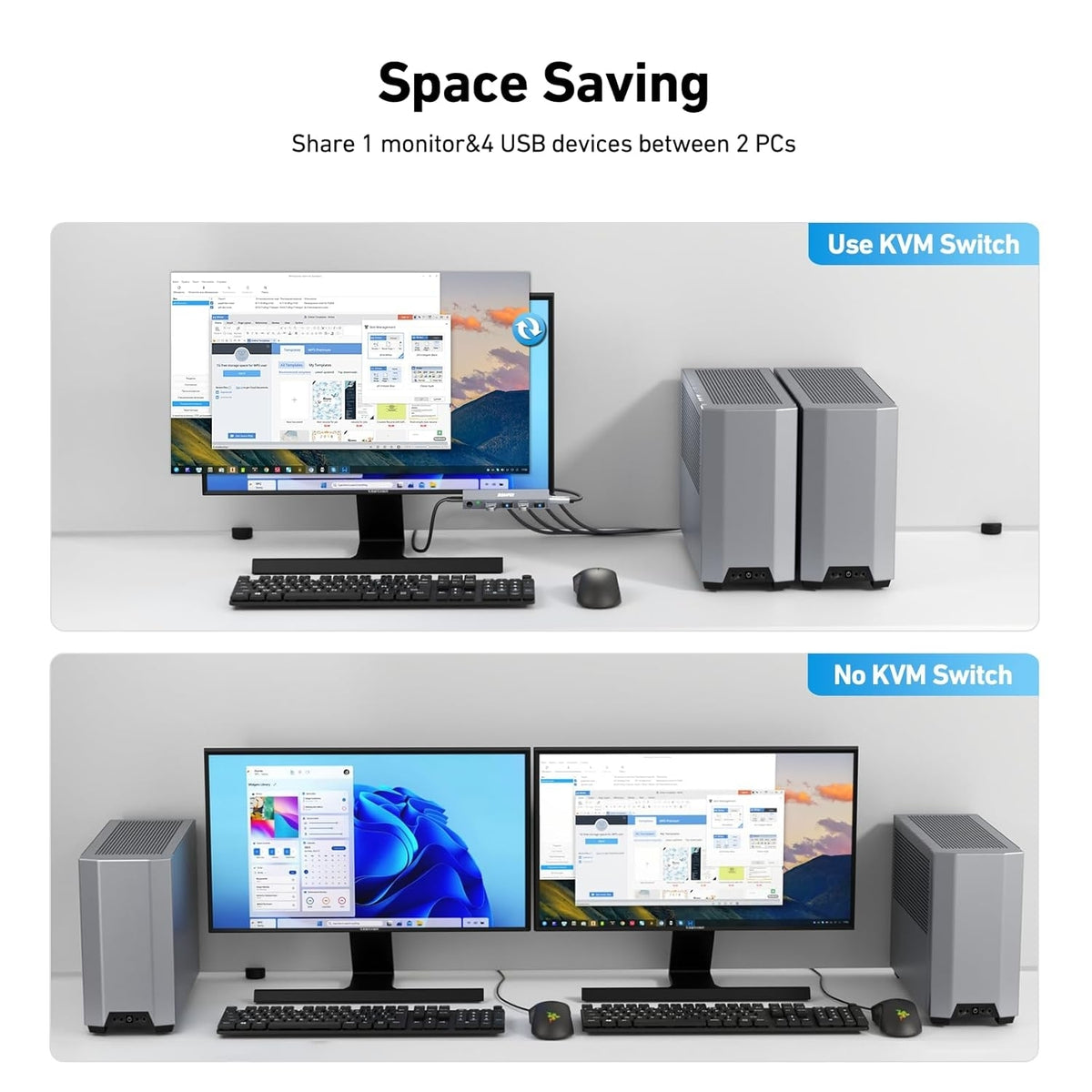 BENFEI 000355GY USB 3.0 HDMI KVM Switch(8K@60Hz) with 4 USB 3.0 Ports for 2 Computers Sharing Monitor Keyboard Mouse