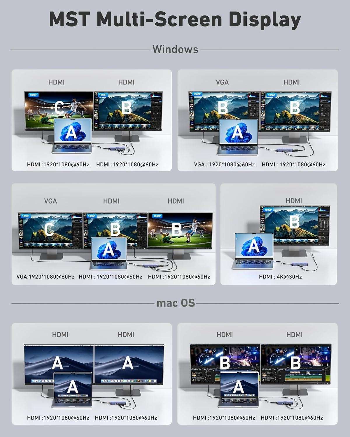 BENFEI 000359GY  11-in-1 USB C Hub Triple Display Docking Station Dual HDMI, VGA, 3xUSB 3.0, 10Gbps