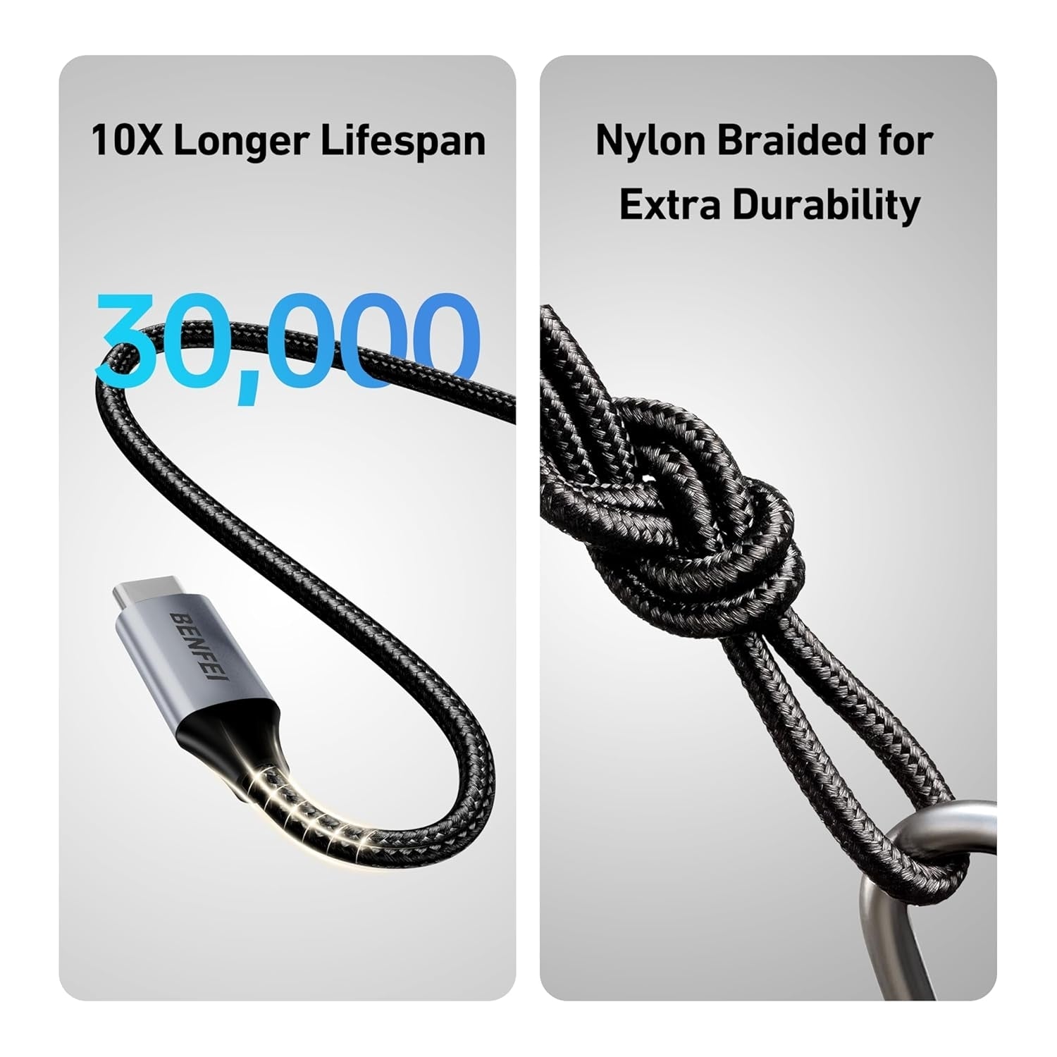 BENFEI 000382GY-4P USB C Fast Charging 60W Cable, 4-Pack(3.3ft/1M x 2 + /6.6ft/2M x 2) Nylon Braided Cable for I-phone 15/16/17 and Samsung / Google phone.