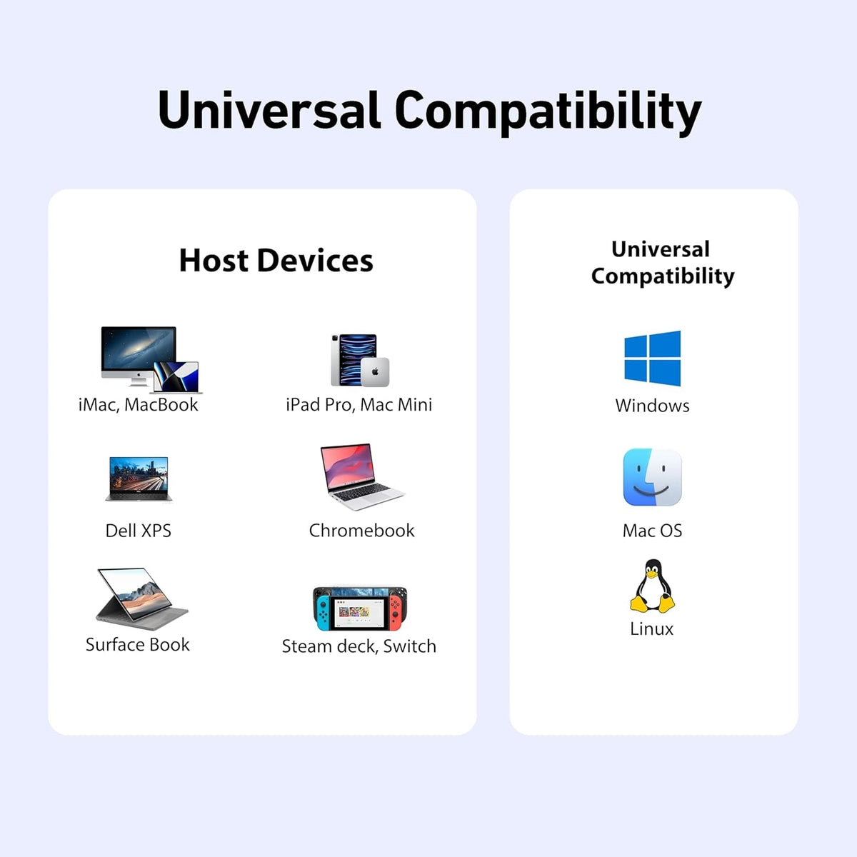 BENFEI 396GY USB-C 8-in-1 Docking HDMI 4K/60Hxz+USB-C(10G)+2xUSB-A(10G)+2xUSB2.0+RJ45+PD100W