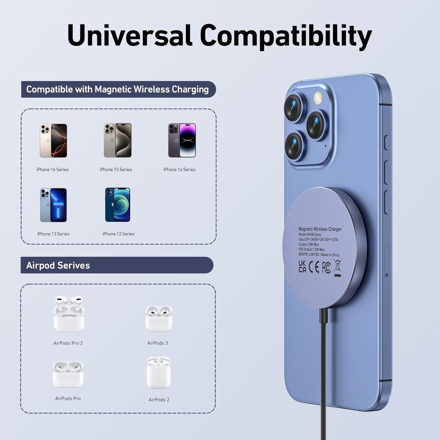 BENFEI 000401GY Magnetic Wireless Charger 15W Compatible with MagSafe Charger