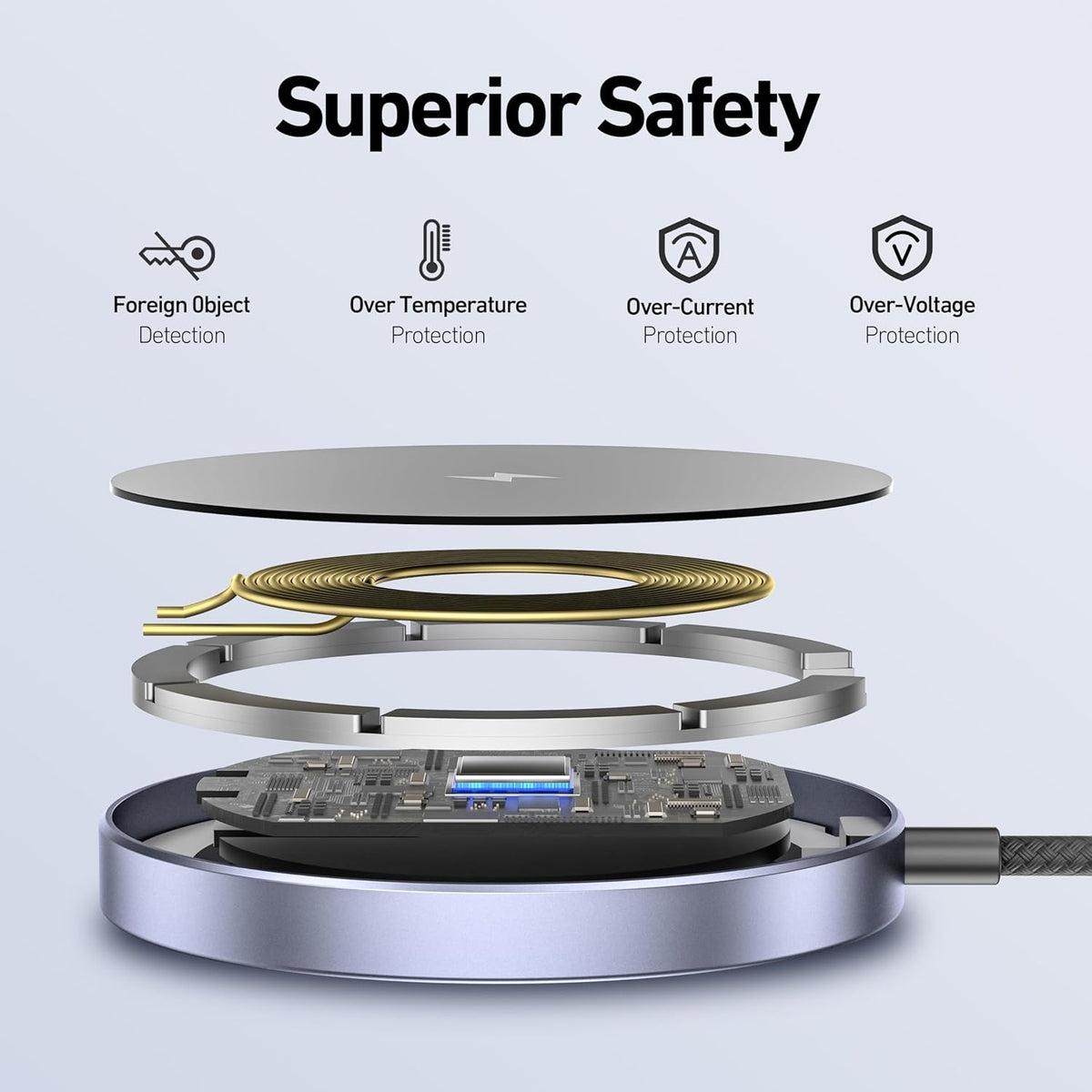 BENFEI 000401GY Magnetic Wireless Charger 15W Compatible with MagSafe Charger