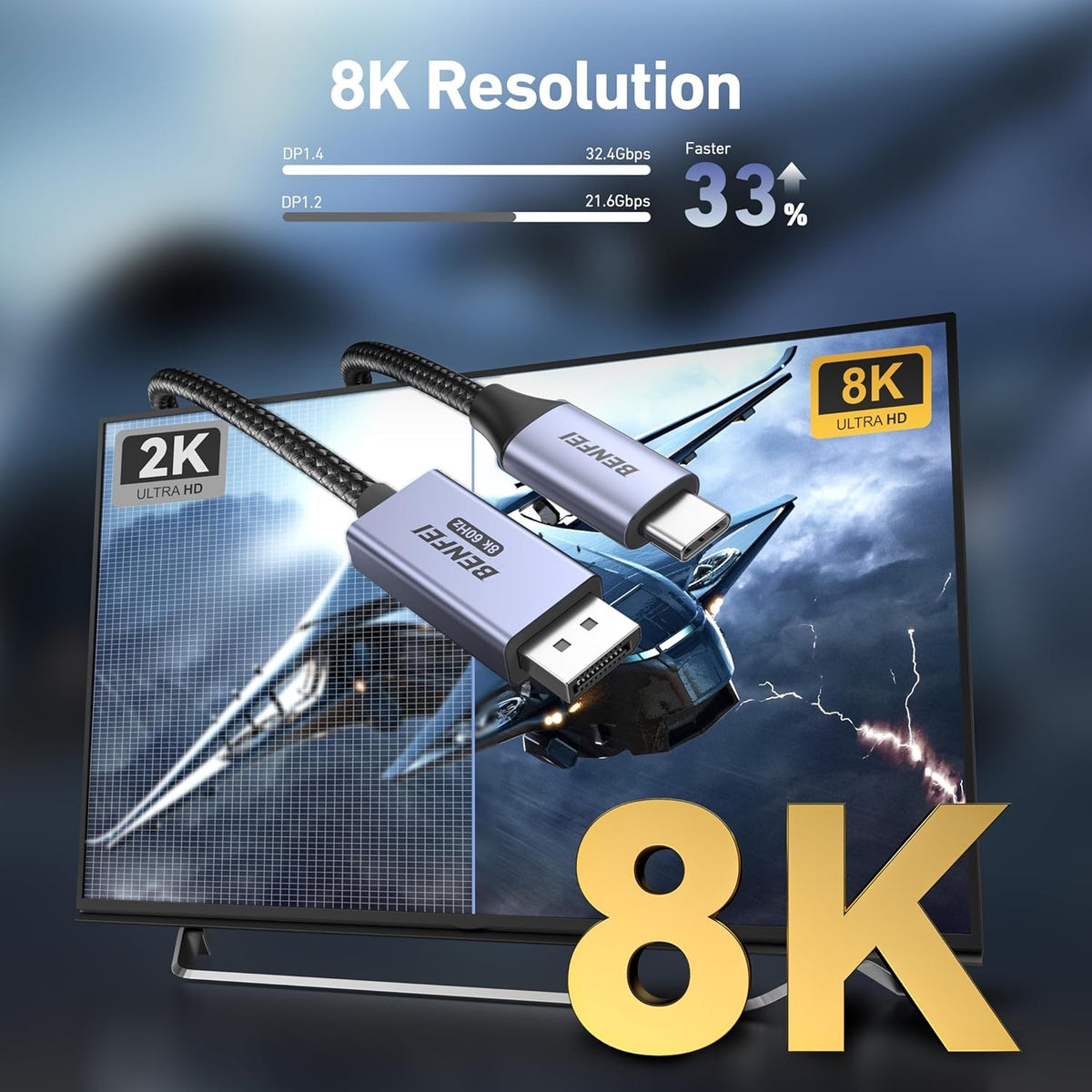 BENFEI 412GY Bidirectional USB-C to DisplayPort V1.4 (Support Thunderbolt 4, 8K@60Hz ) Cable 1.8M