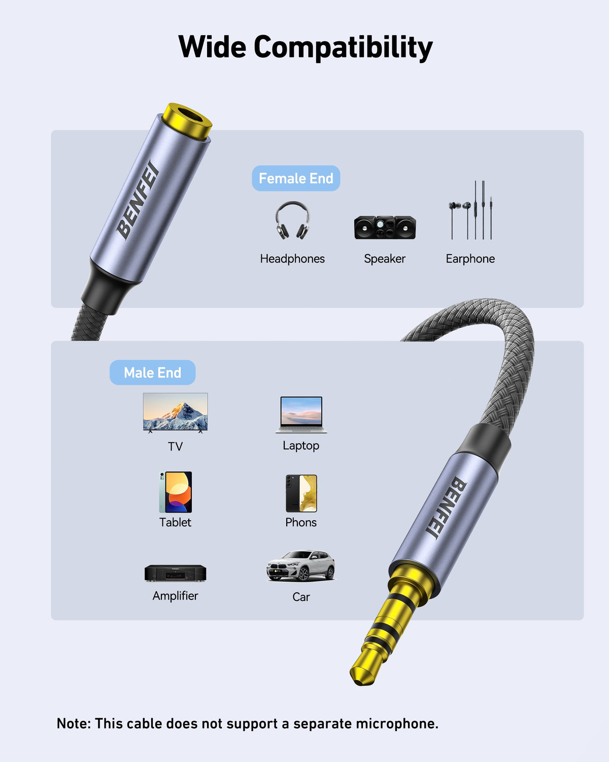 BENFEI 421GY 2M 3.5mm Male to Female AUX Extension Cable, TRRS 4-Pole Stereo Audio Jack Cord for Headphones, Microphone, Smartphones, PC, Laptop, Speakers