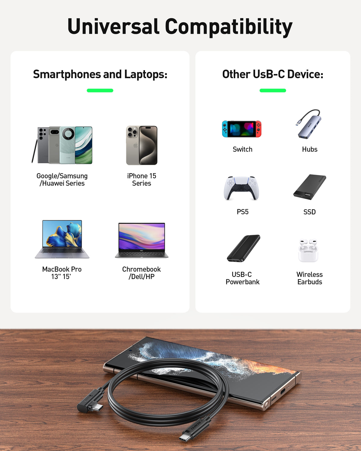 BENFEI 428BK-3M USB C to Right Angle USB C Cable , 90-dgree Angled USB 2.0 Type C Charger Cable, 3A Fast Charging & 480Mbps Data Sync, Durable PVC