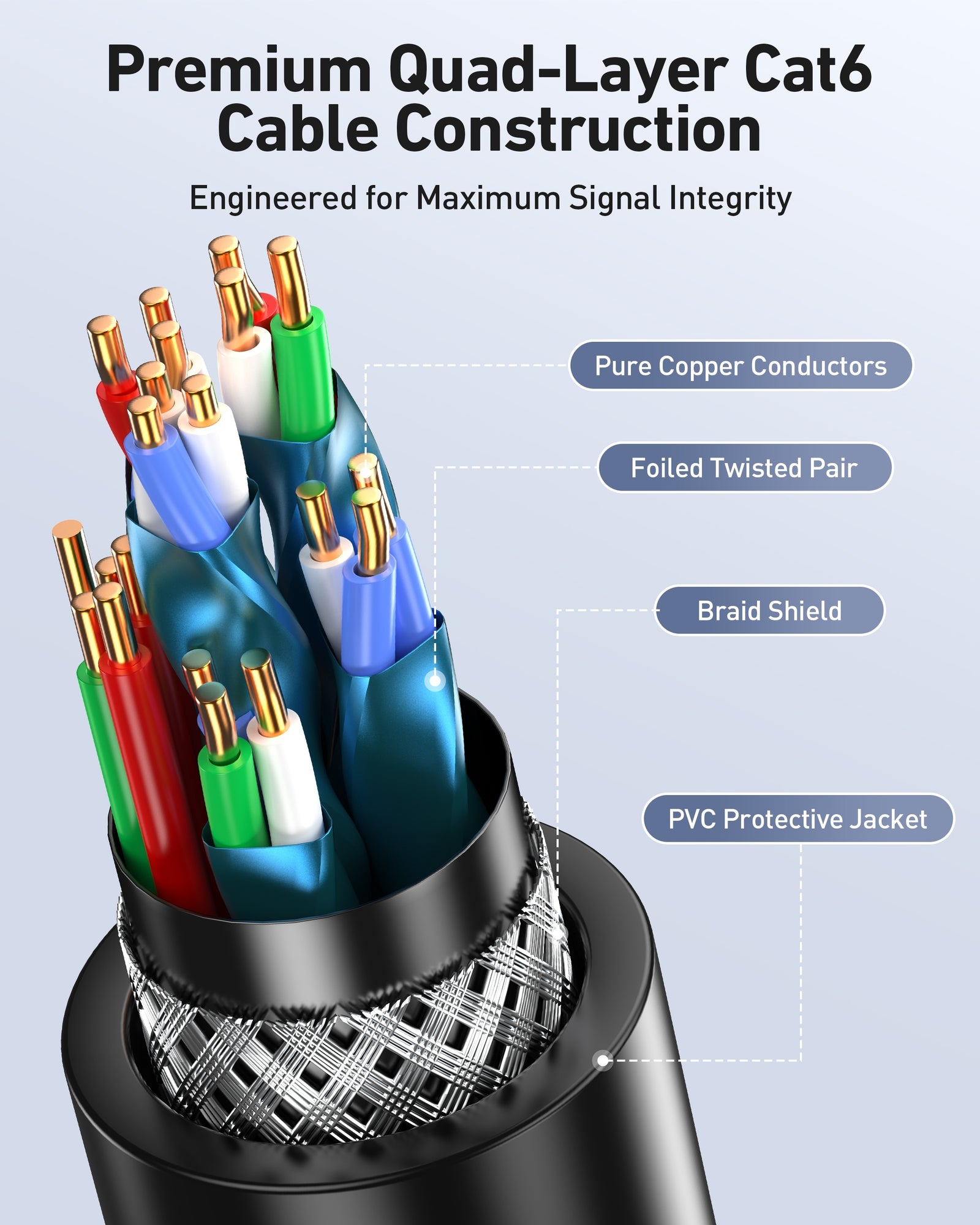 BENFEI 435BK-2M RJ45 Extension Male/Female Patch cords Cat6 1000Mbps 2M