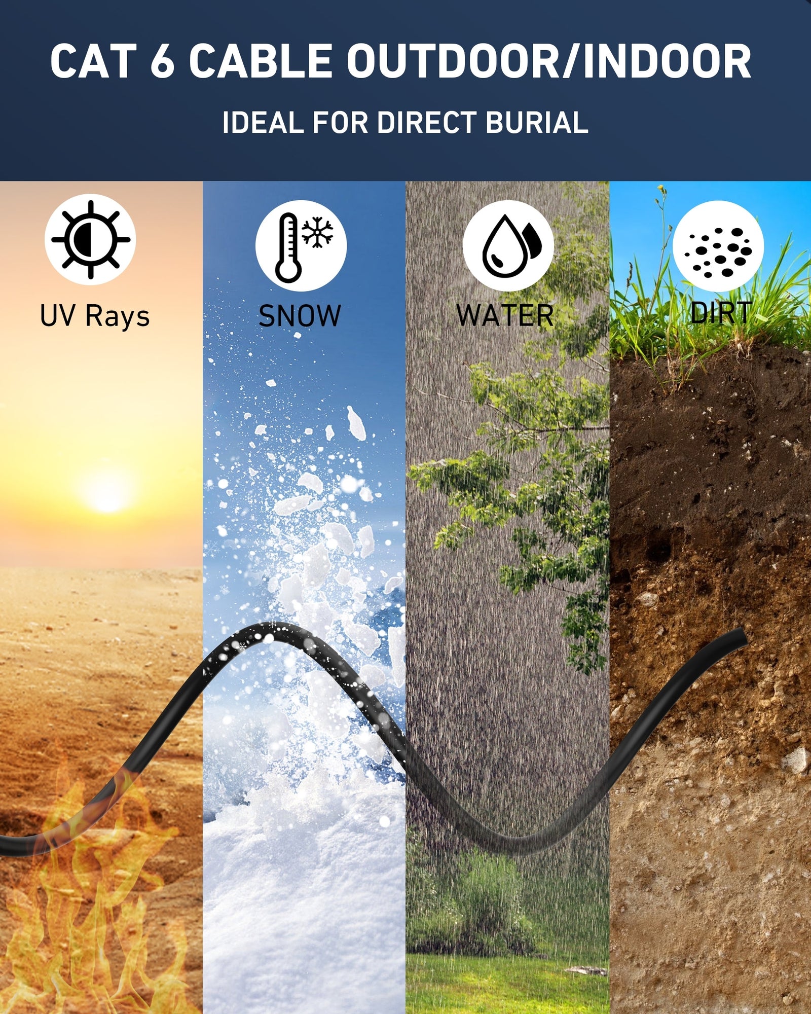 BENFEI 701BL 305M CAT6 UTP 1000Mbps Waterpoof Ethernet Cable 1000FT for Outdoor