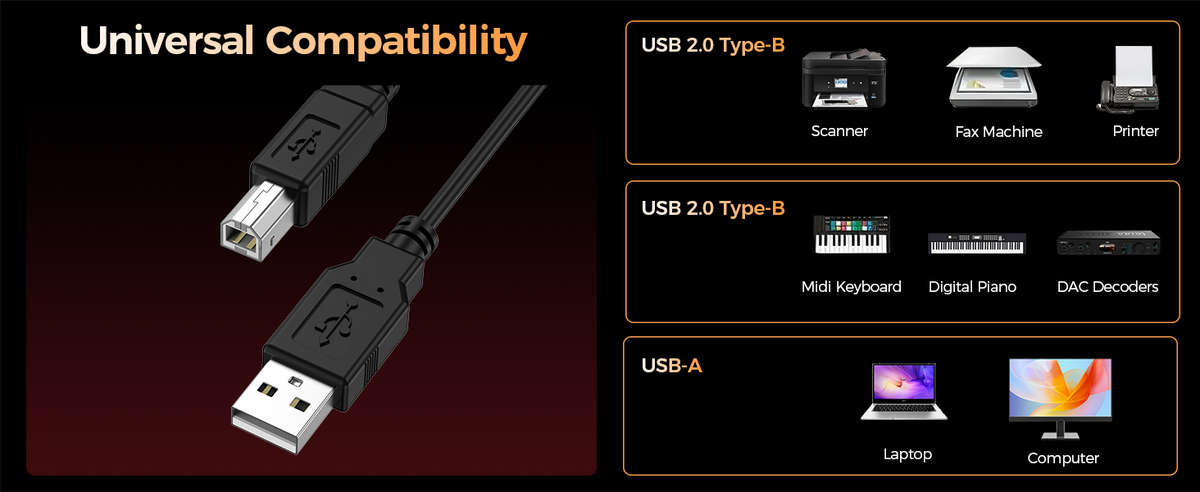 Choetech AB0060-2M USB A to B Printer 2meter Cable Black