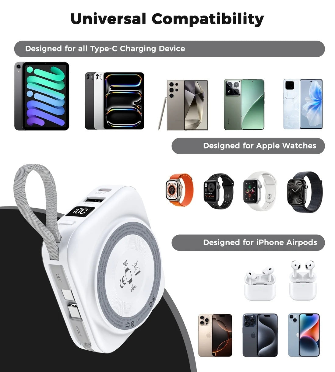 Choetech B697C-WH 10000mAh LED display 22.5W power bank for Mobile and Apple watch/Airpods CCC Certified