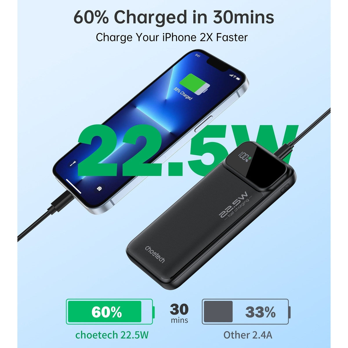 CHOETECH B728 10000mAh Power Bank PD22.5W with Digital Display
